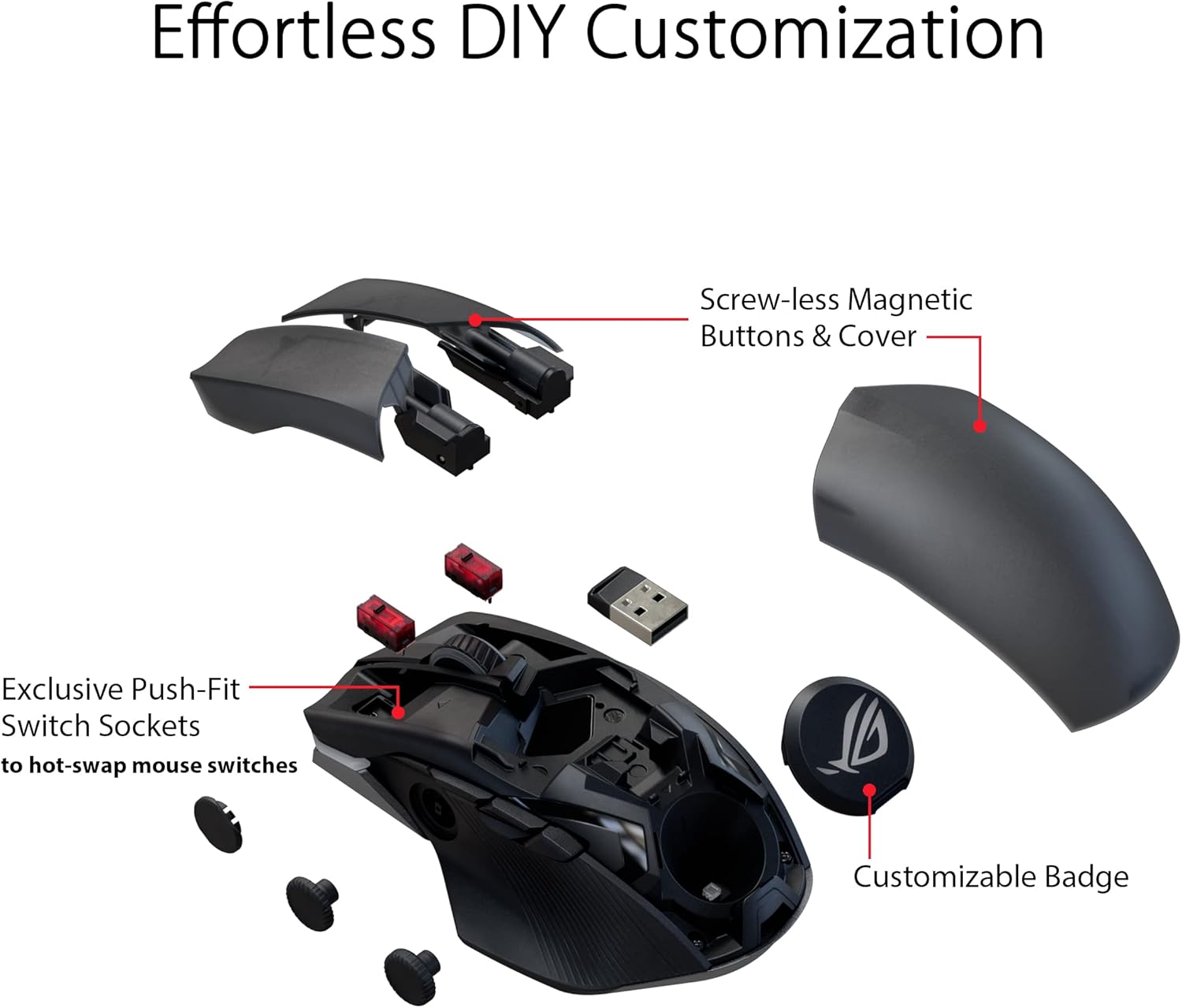 Gaming Console – Xbox Elite Series 2 - Power Gear